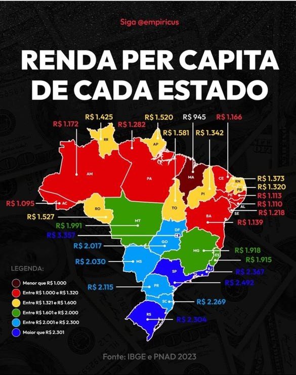 Estado que não pode nada LEGAL, mas acontece tudo de ILEGAL, só poderia ter esse triste FIM constatado pelo IBGE e PNAD